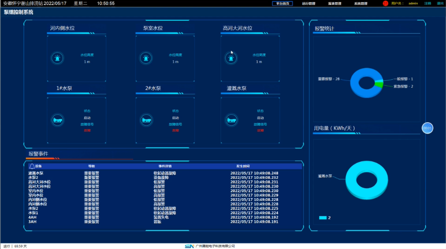 怀宁污水站-内容@1x.png